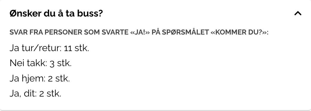 Tydelig oversikt over spørsmålene i svarskjemaet
