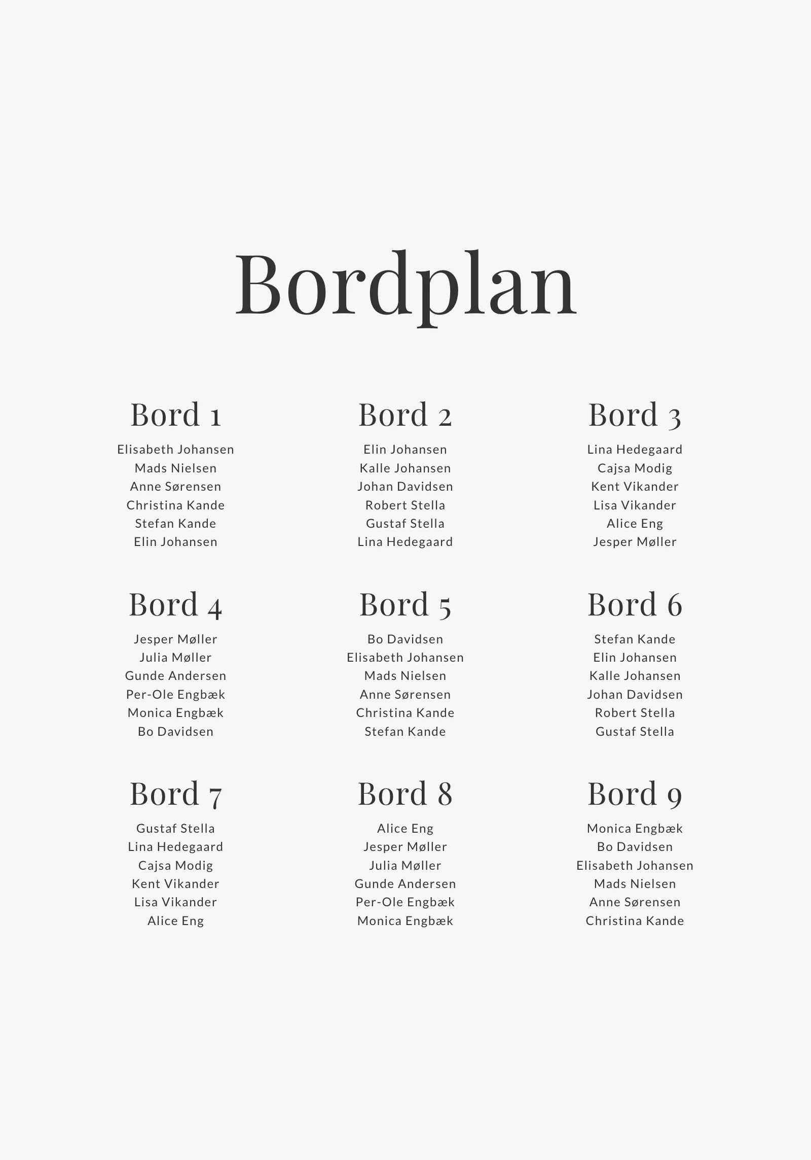 Bordplan - Editorial