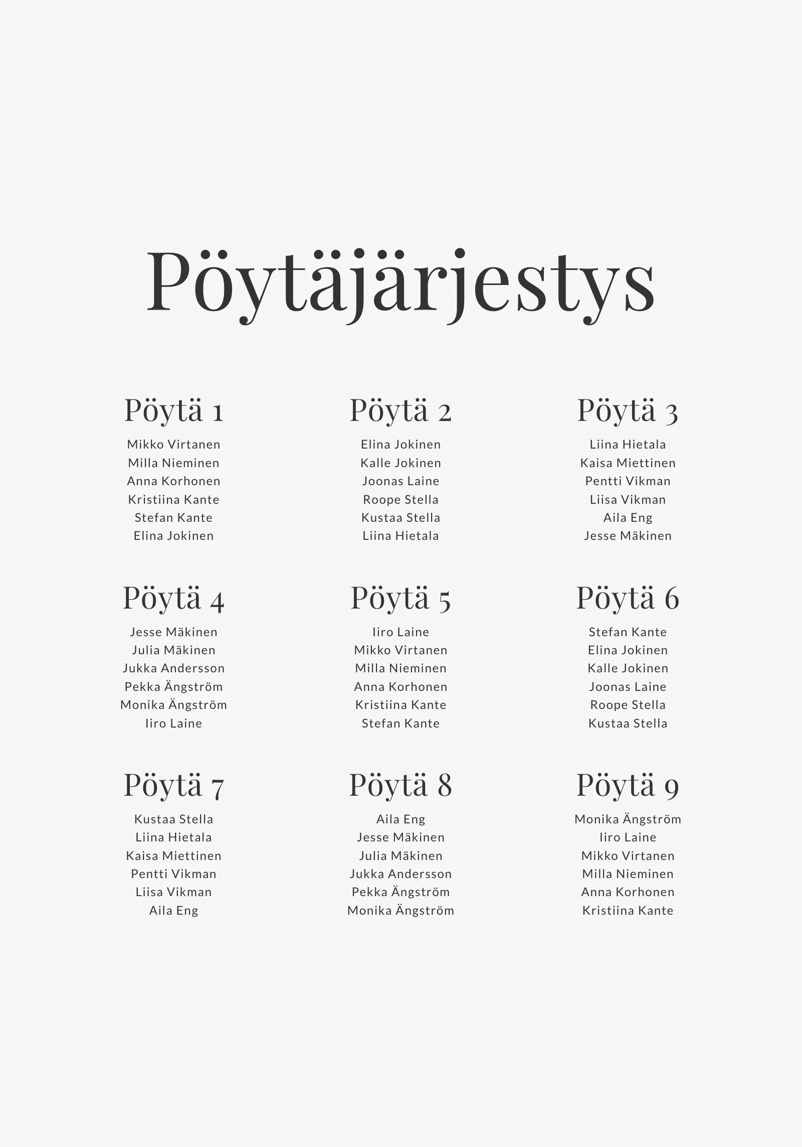 Pöytäkartta - Editorial