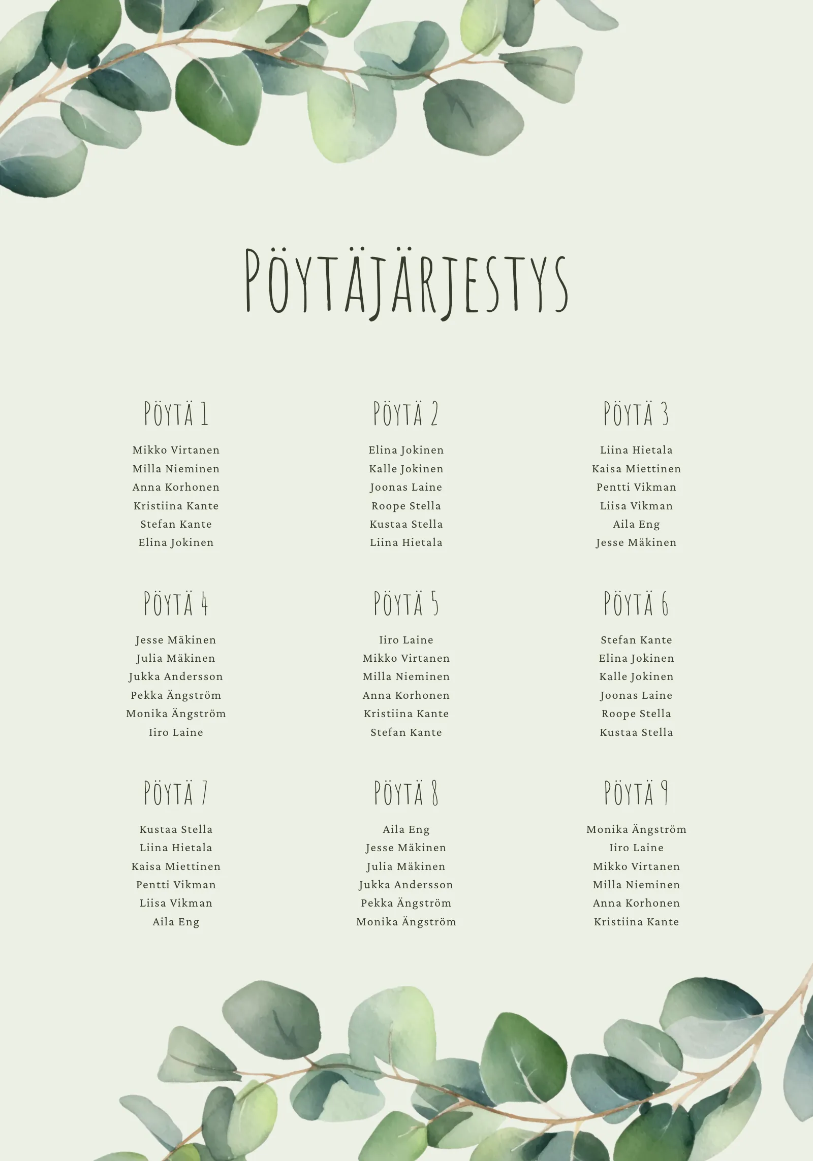 Pöytäkartta - Eucalyptus