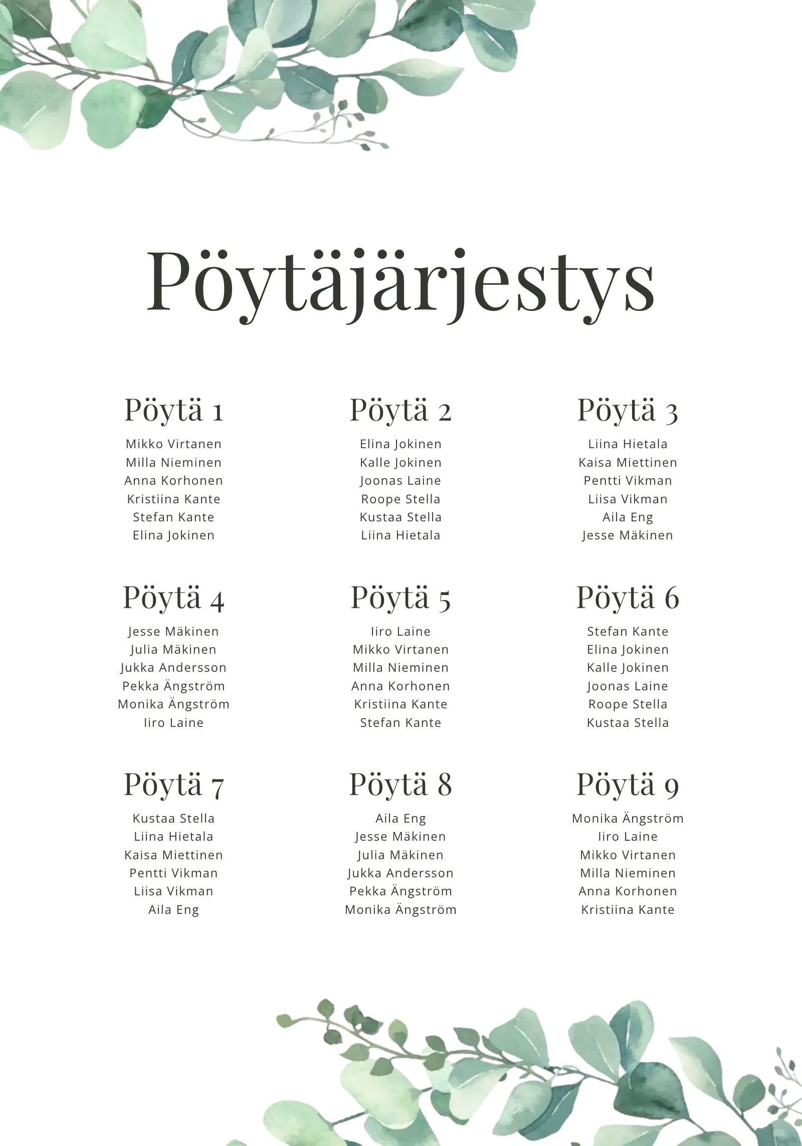 Pöytäkartta - Flora