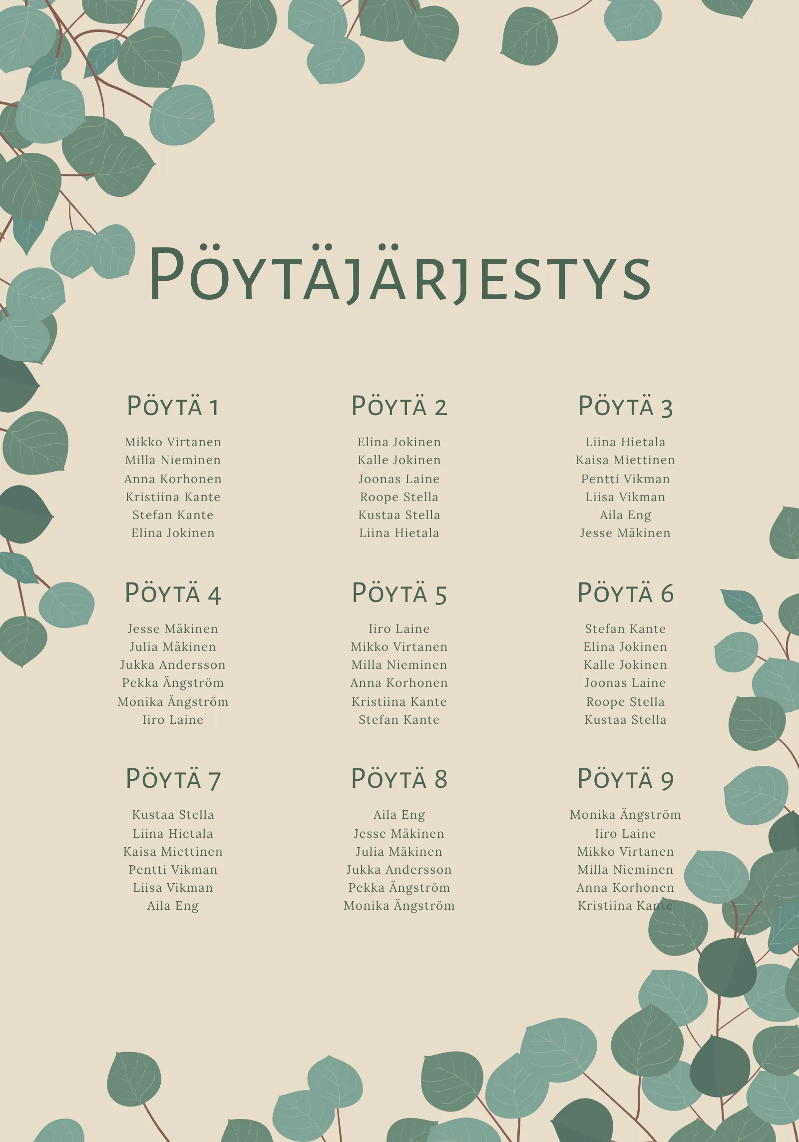 Pöytäkartta - Grove
