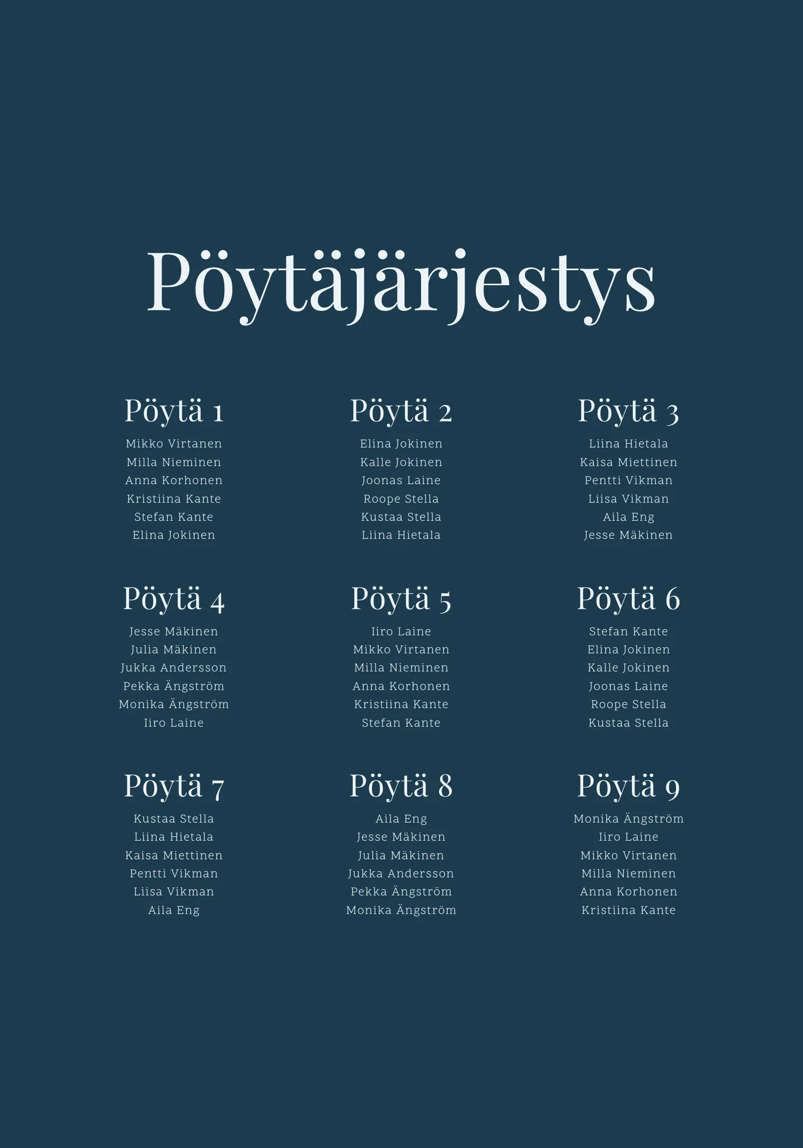 Pöytäkartta - Monarch