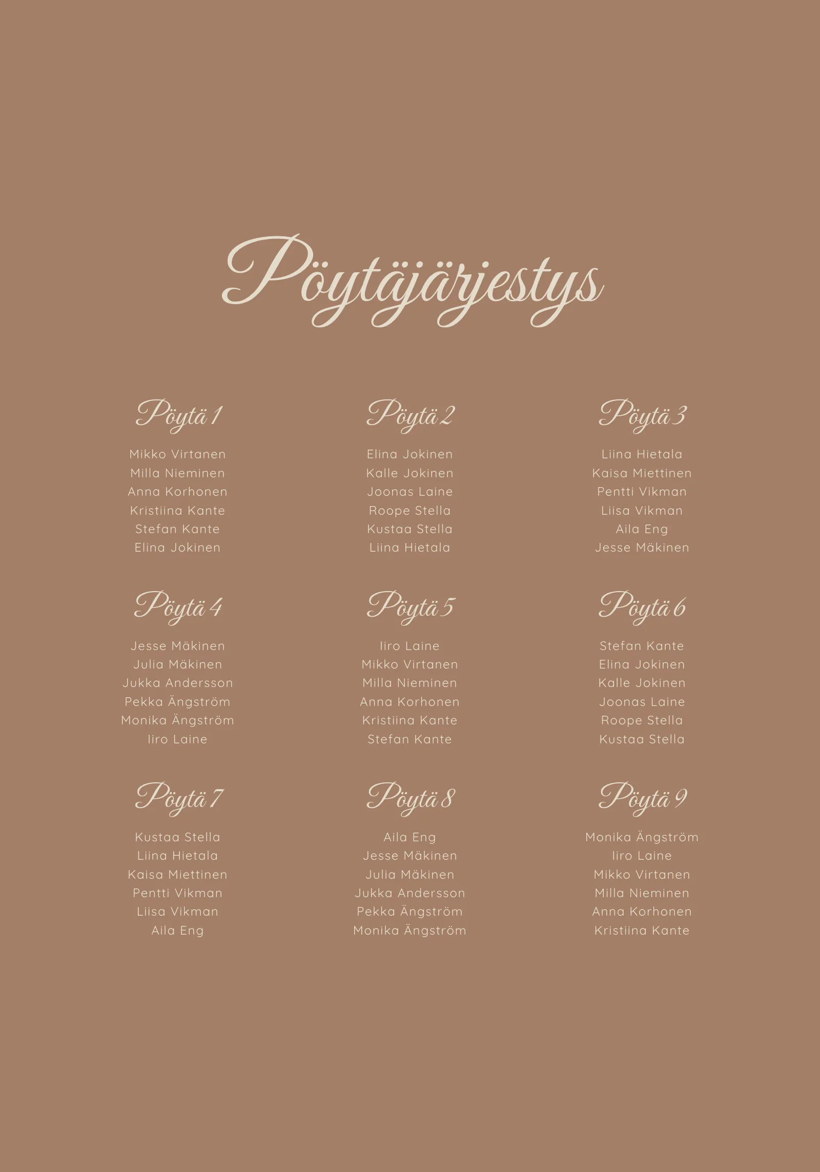Pöytäkartta - Siena