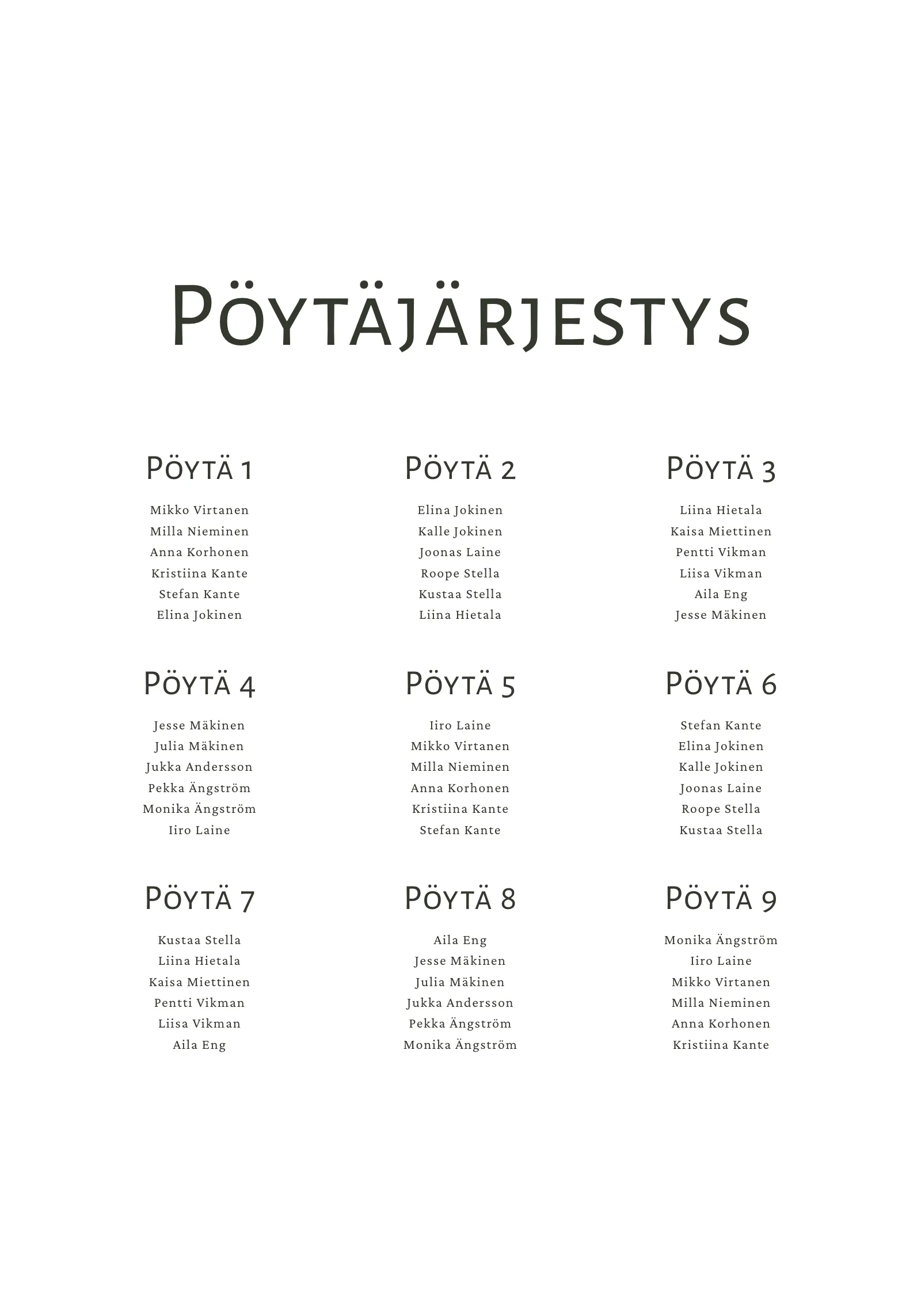 Pöytäkartta - Toast
