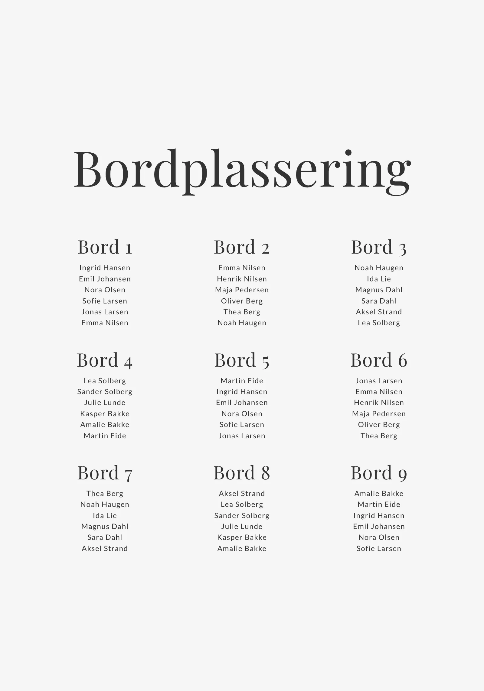 Bordkart - Editorial