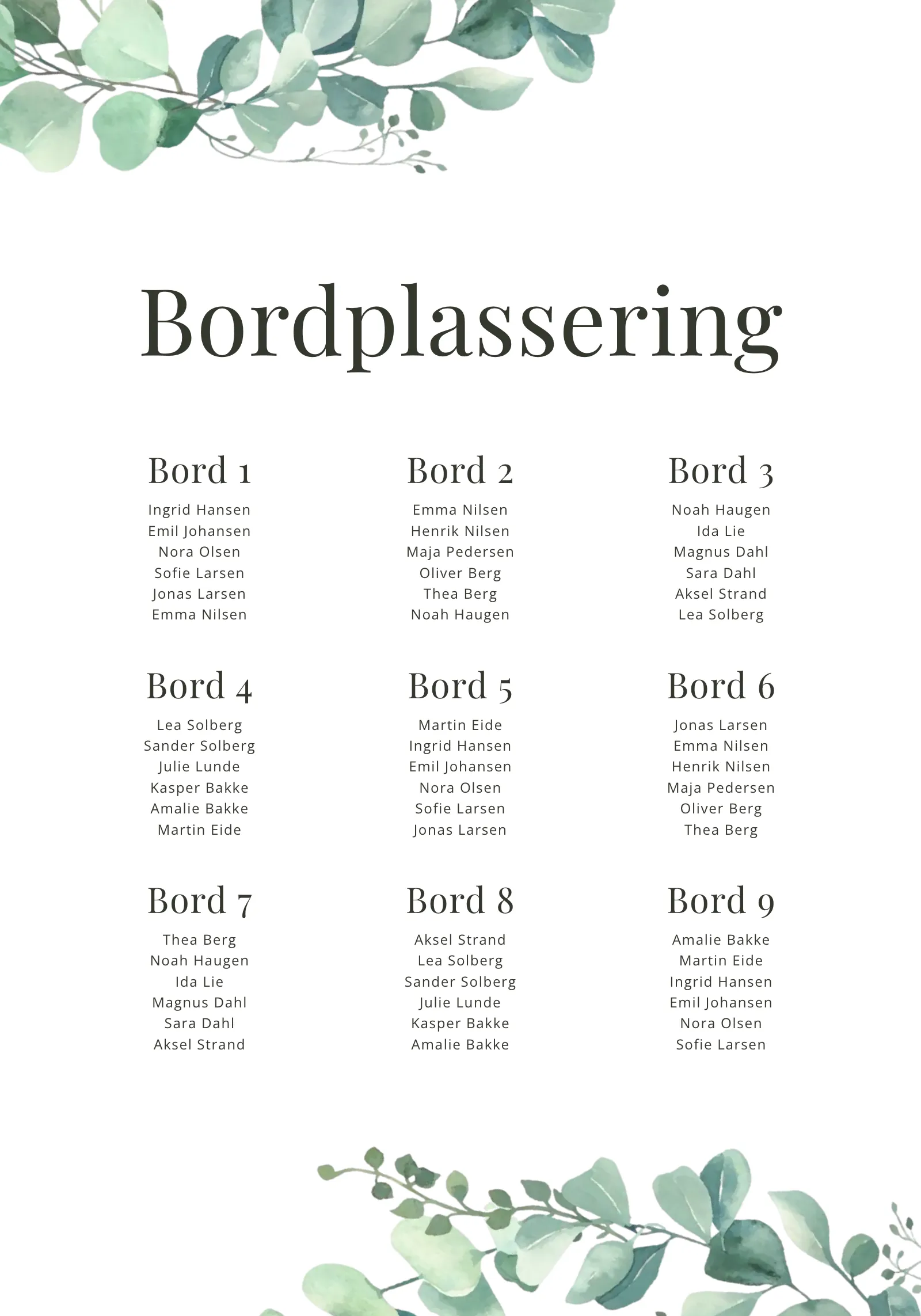 Bordkart - Flora