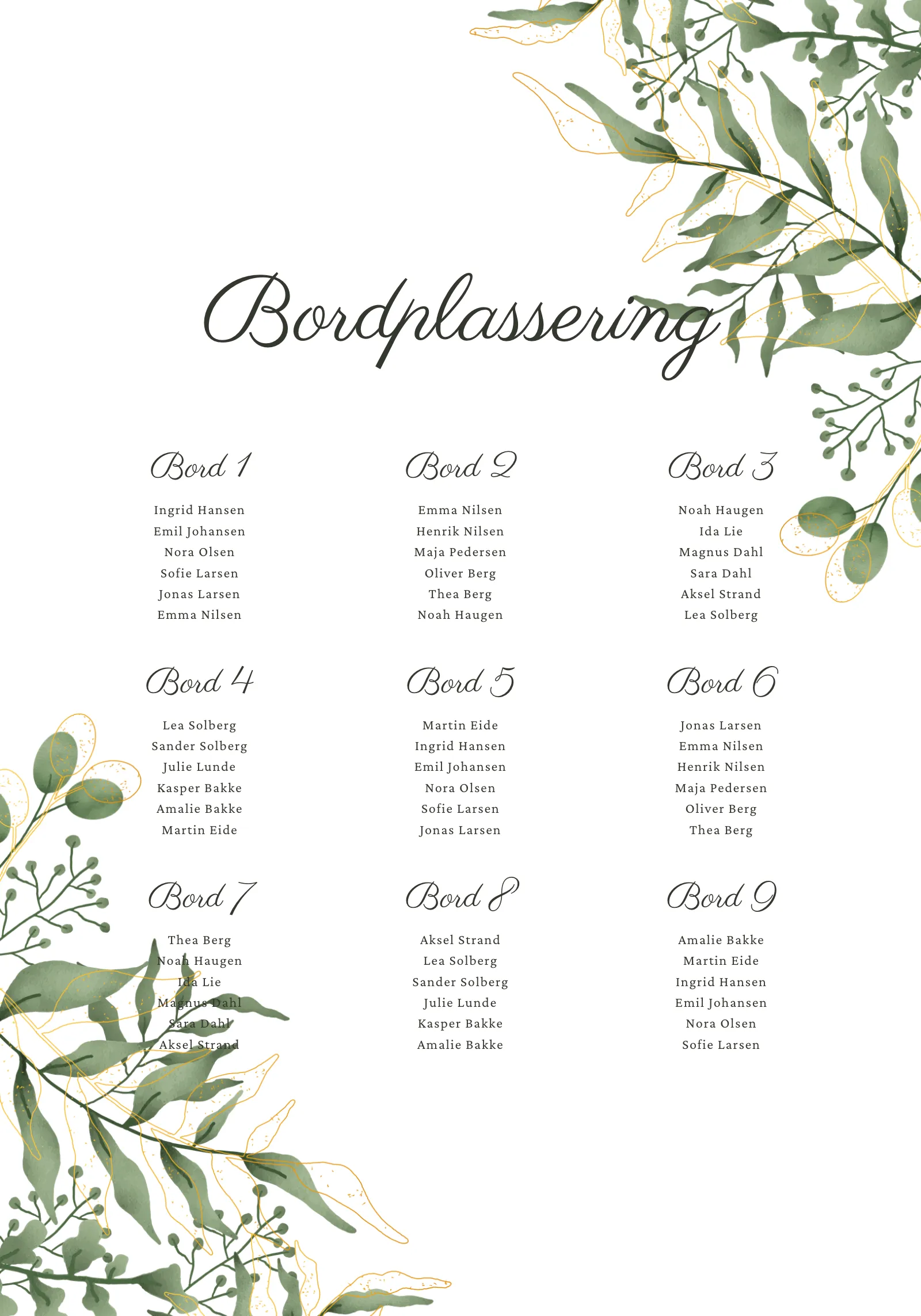 Bordkart - Sylvan