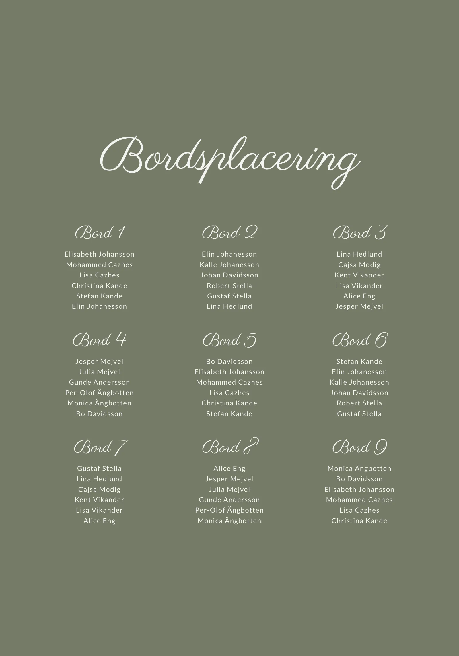 Bordsplaceringsskylt - Moss